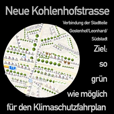 Neue Kohlenhofstrasse so grün wie möglich für den Klimaschutzplan